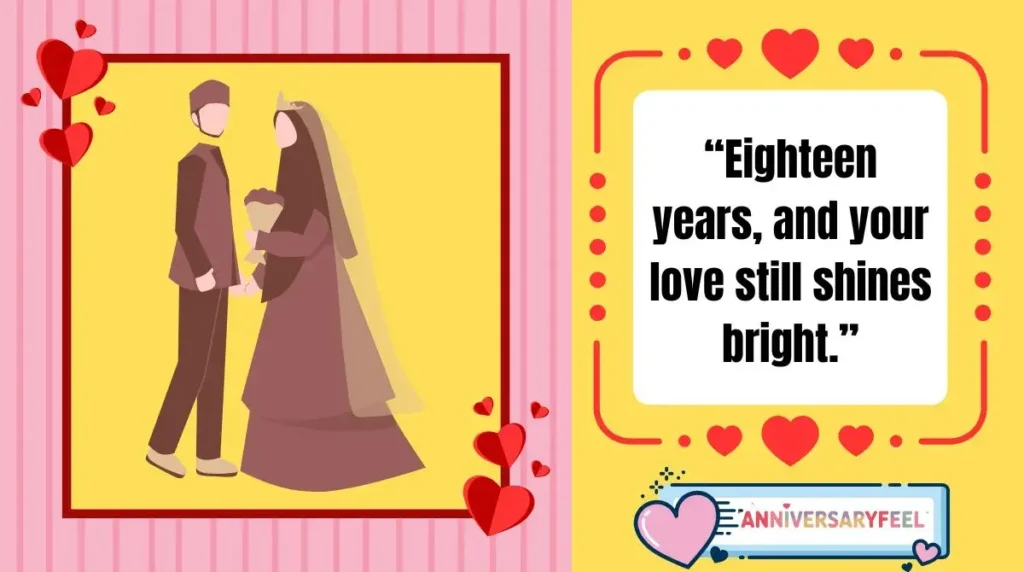  18th Anniversary Wishes
