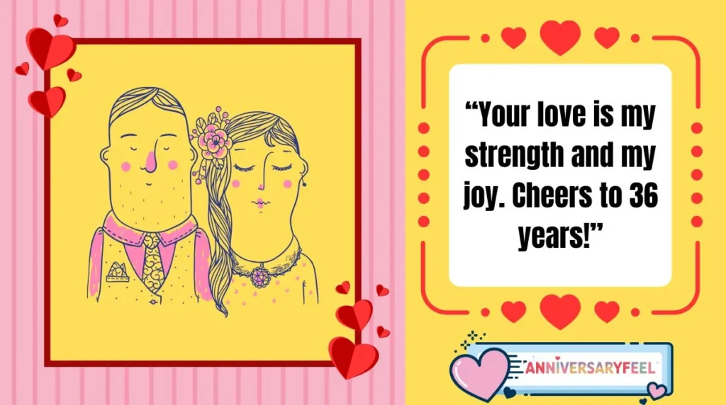 Anniversary Wishes and Messages 