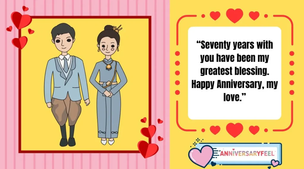  Anniversary Wishes and Messages