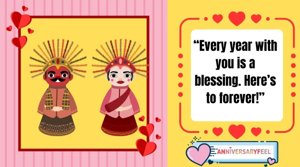  Anniversary Wishes and Messages