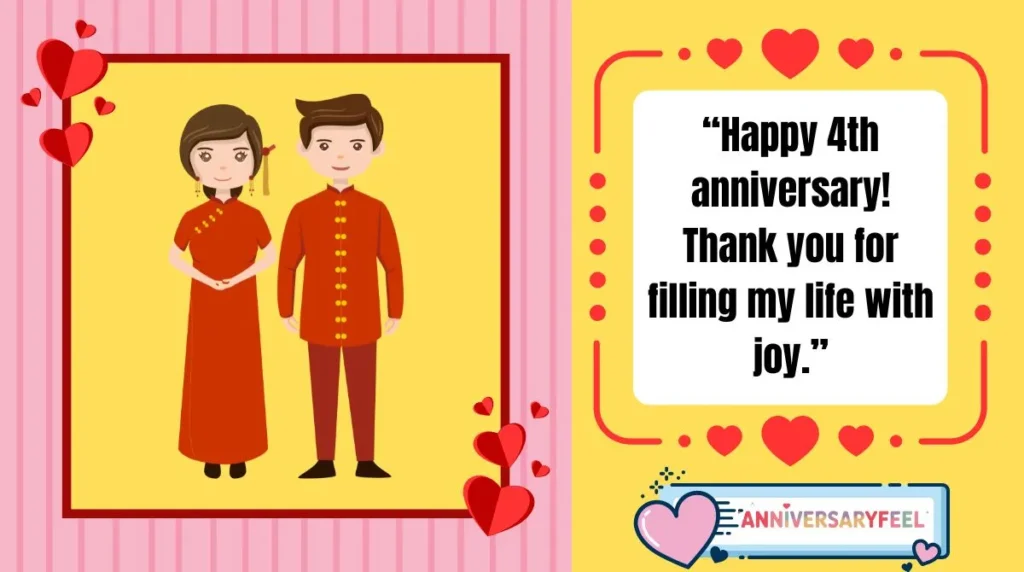  Anniversary Wishes and Messages