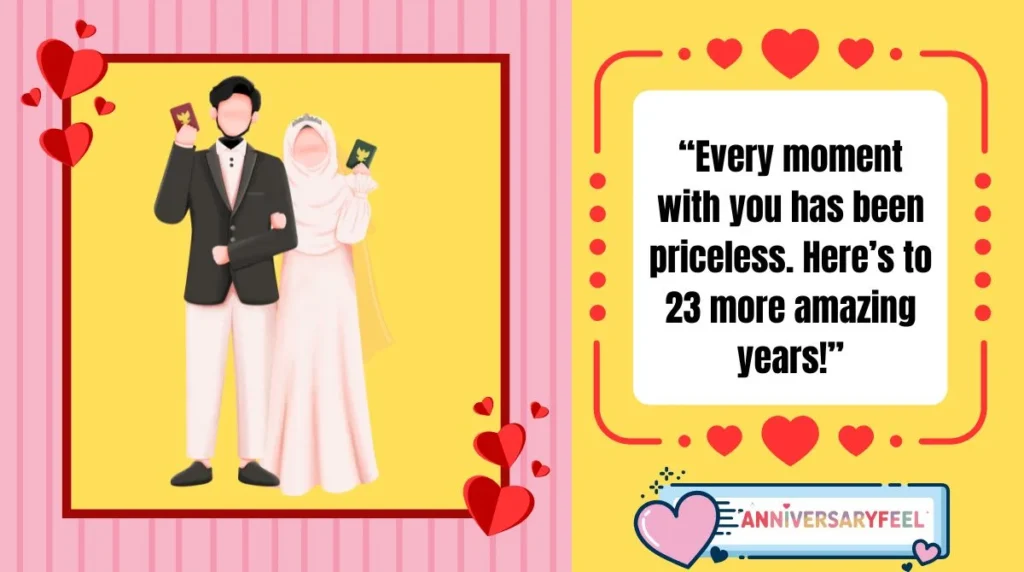 Customizable Quotes and Wishes