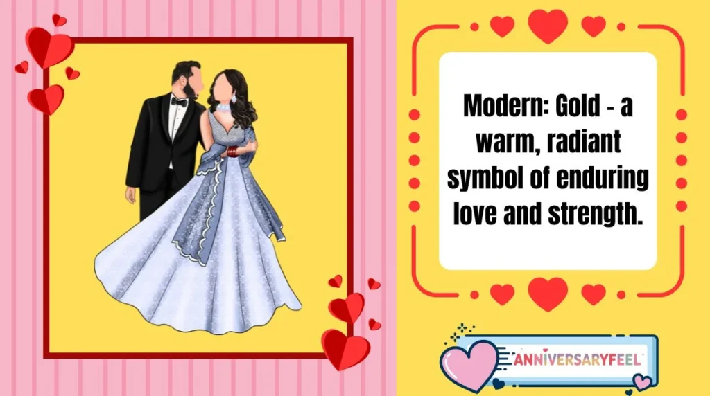 Modern & Traditional Themes