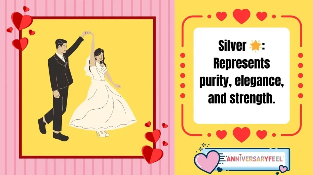  The Colors of the 33rd Wedding Anniversary