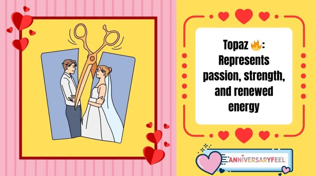 The Gemstone of the 19th Anniversary: Aquamarine or Topaz