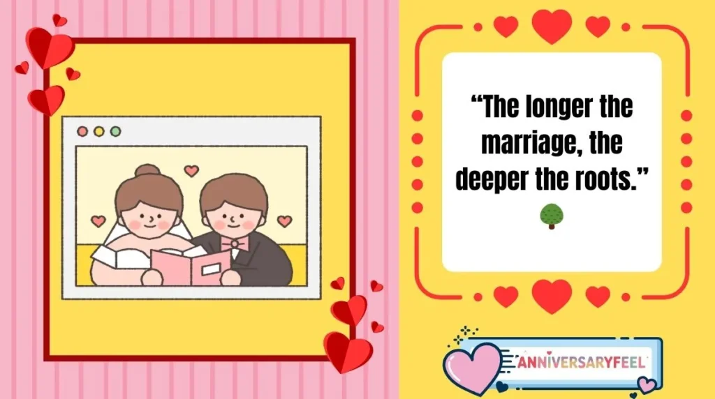 Top 10 Quotes for a 59th Wedding Anniversary