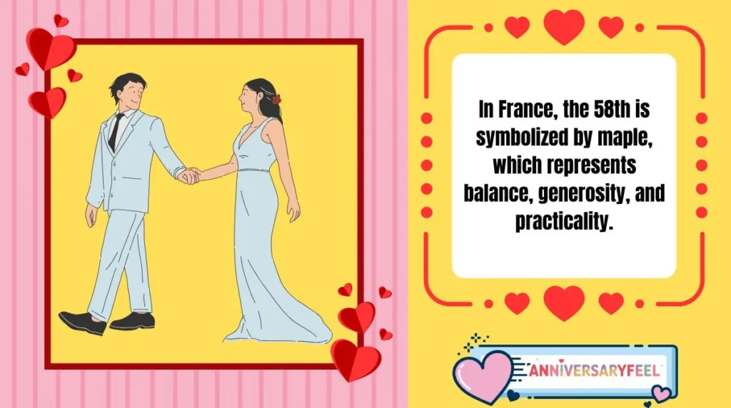 Traditional and Modern Themes of the 58th Wedding Anniversary