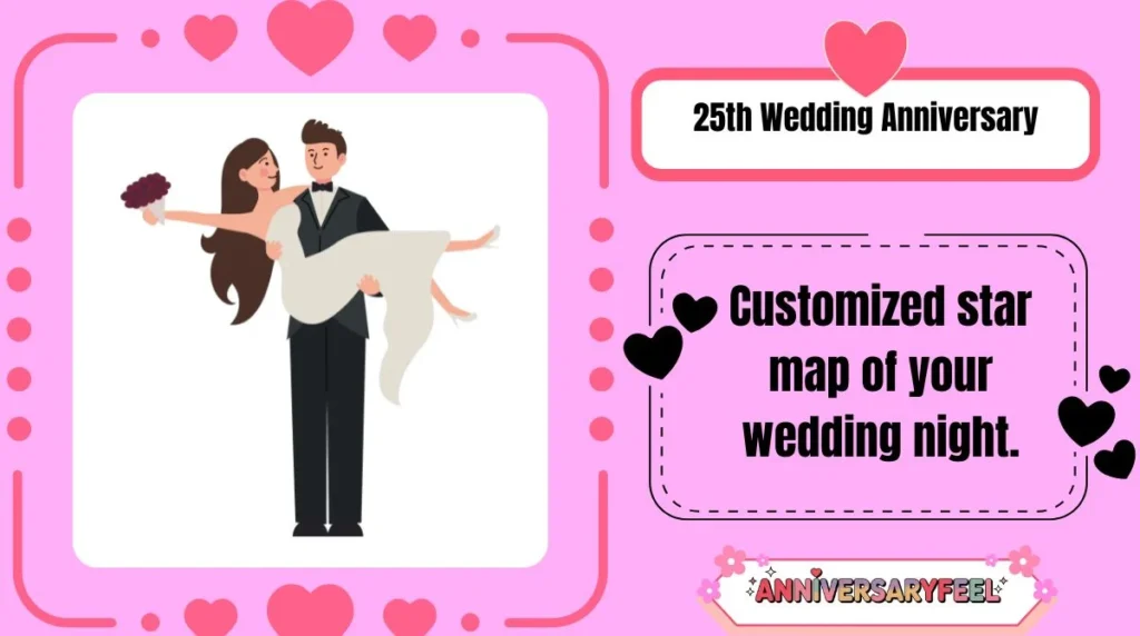 25th Wedding Anniversary