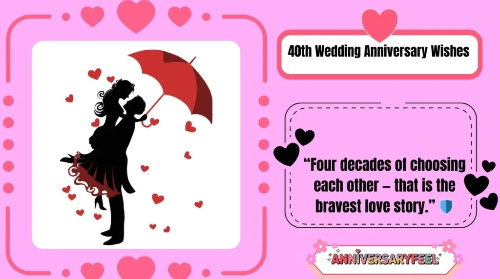 40th Wedding Anniversary Wishes
