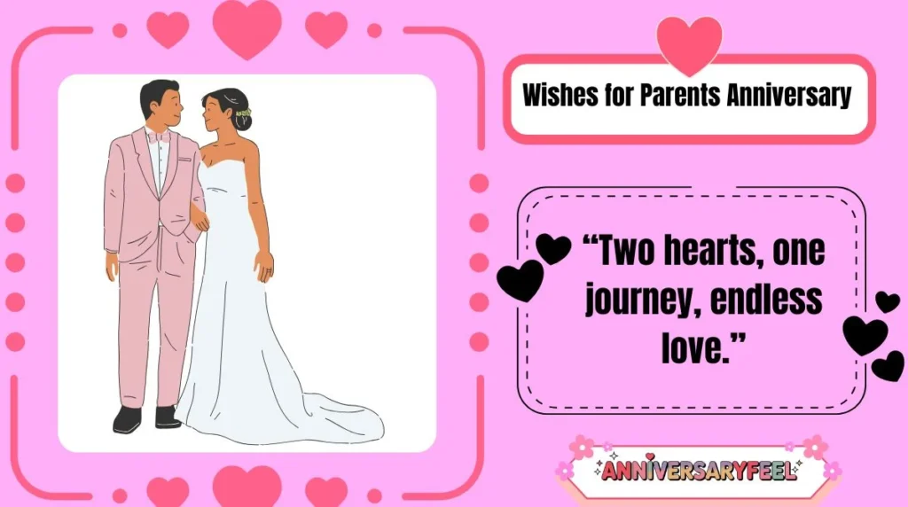 Wishes for Parents Anniversary